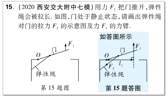 中考物理:教你搞定力学作图题