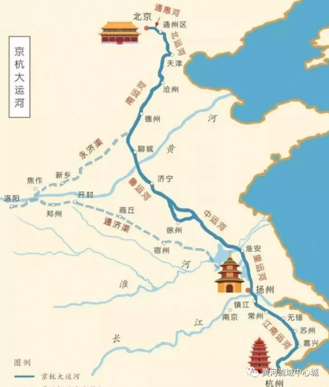 中国南北的京杭大运河始建于公元前486年,已有2500年历史,地跨北京