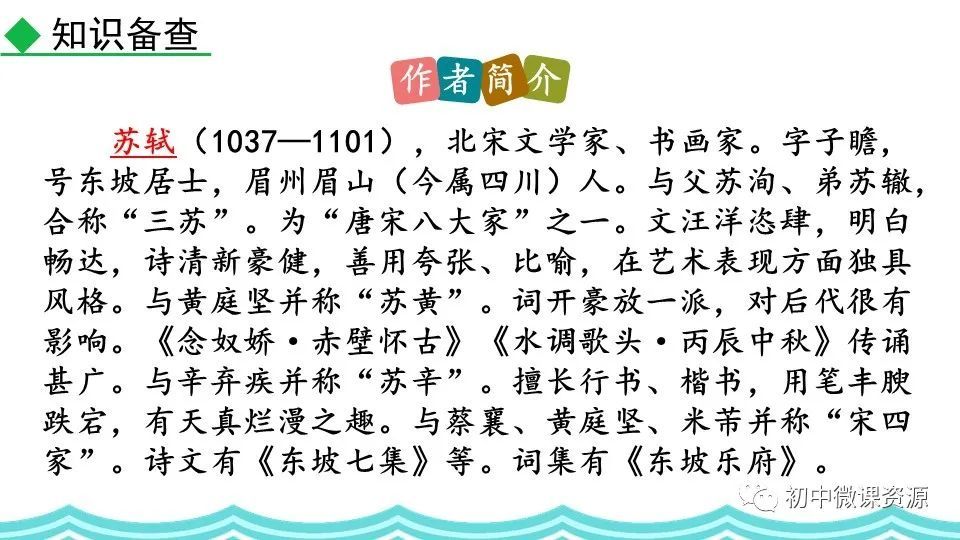 八年级语文下册第六单元课外古诗词诵读微课视频知识点范文点评