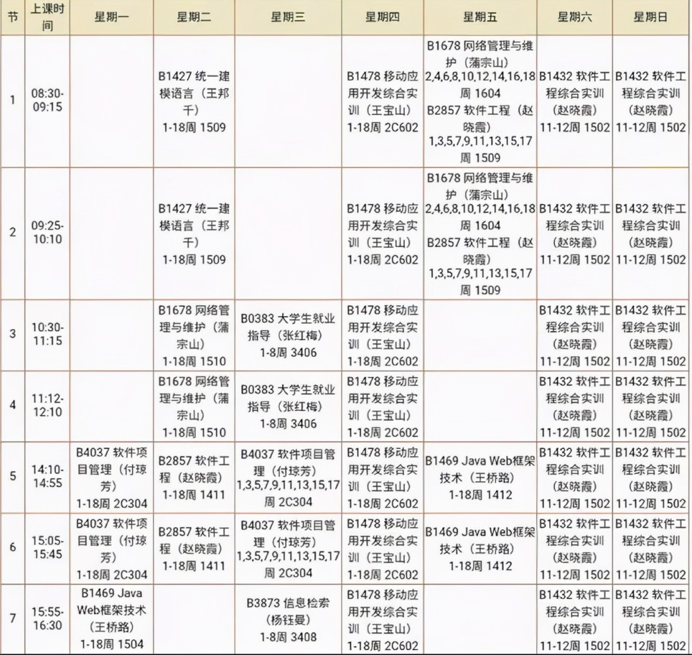 大学课程表火了,没有对比就没有伤害,网友:实名羡慕一周三节课