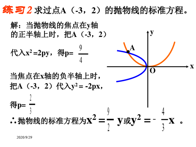 高中数学《2.7.2 抛物线的几何性质》微课精讲 知识点 教案课件 习题