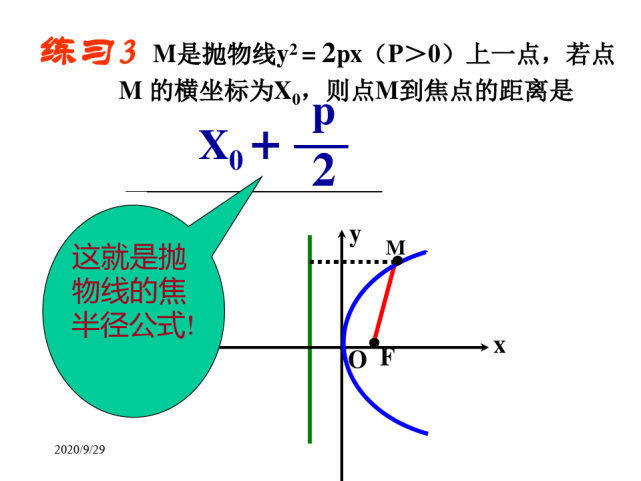 教学目标(1)掌握抛物线的范围,对称性,顶点,离心率等几何性质(2)能