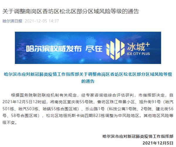 长春多地调整为中风险地区
 （长春多地调整为中风险地区了吗）