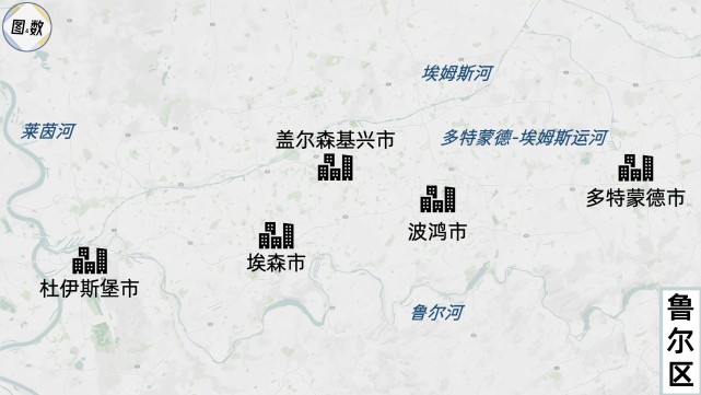 鲁尔区的内河航运很发达,西面是莱茵河,北面是埃姆斯河,南面是鲁尔河