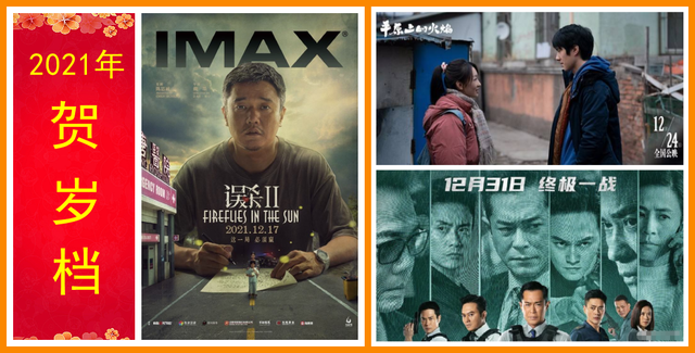 从1997年到2021年,中国内地电影的贺岁档已经走过了24年.