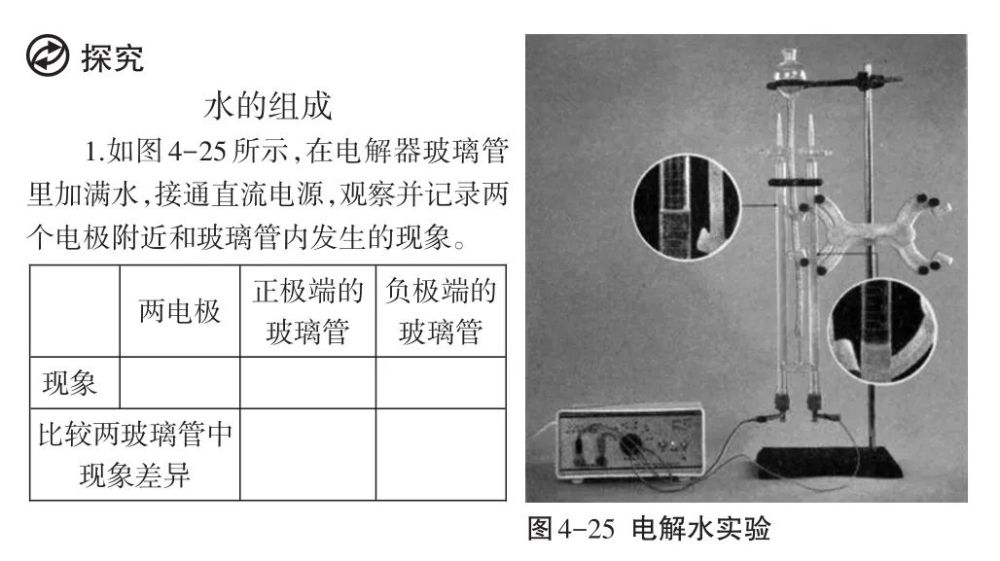 初中化学电解水实验改进