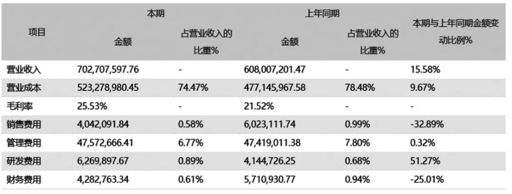 清洁生活的引领者新安洁