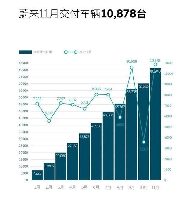 吉利博瑞2月份销量_汽车5月份销量排行_8月份汽车销量