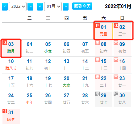 经过小编多次翻日历确认2021年12月31日是周五2022年1月1日是周六不用