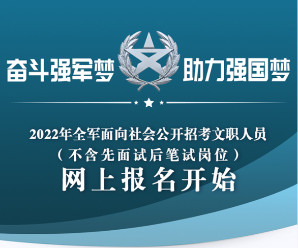 军队招聘_军队人才网 2019部队文职招聘公告 职位分析报名指导