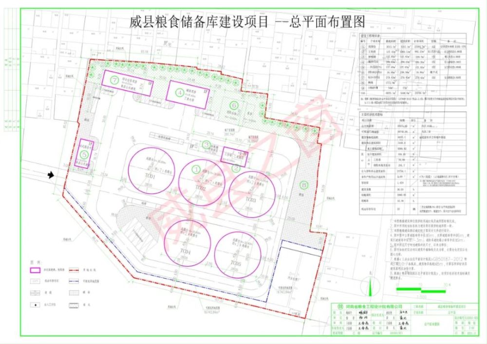 威县要建粮食储备库规划图公布