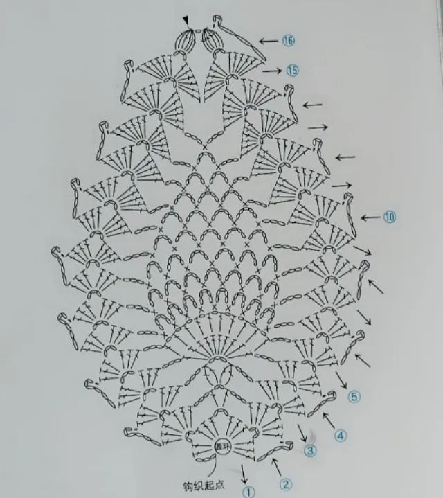 钩针实例37:菠萝花钩针花样,有清晰图解,详细步骤