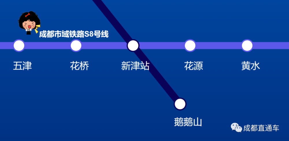 独家成都市域铁路s8号线站点规划