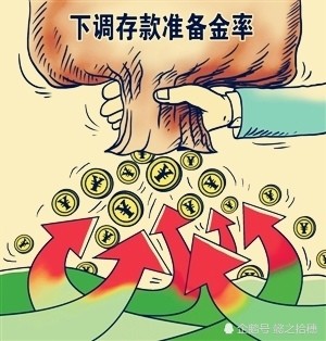 美国加息落地股市重磅_美加息对中国股市影响_易宪容 美国加息 香港楼市