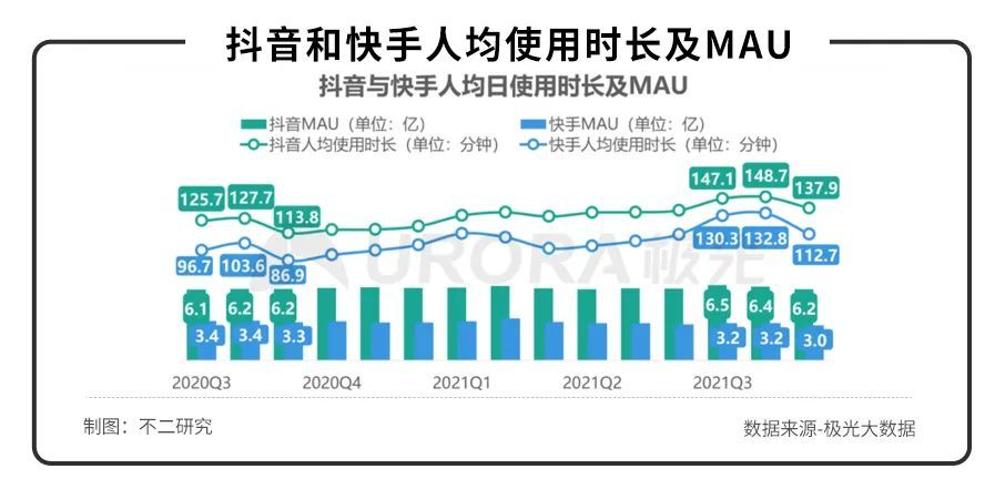 2026 年轻量化算法来袭！博客搭建维护超轻松，跨平台超好用