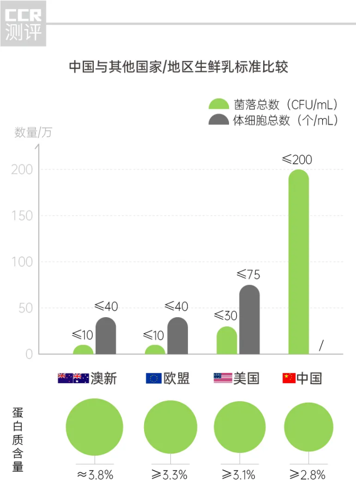 深扒网红牛奶“认养一头牛”：“自有奶源”成疑，部分产品代工，合作伙伴因涉传销被罚巨款