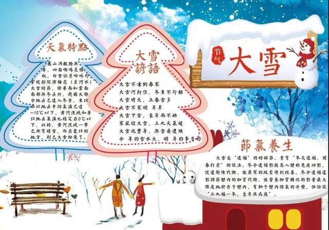 关于大雪的节气知识!手抄报,诗词,范文,素材都在这里!