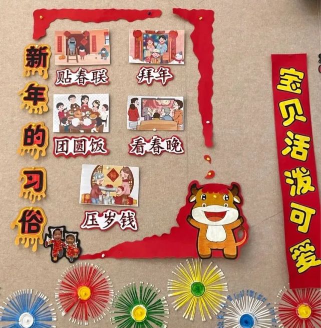 wcr-110627新年福利新年环创·主题墙全套素材 虎年图片部分展示