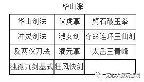 武当太极剑纯音乐曲谱_武当太极剑(5)