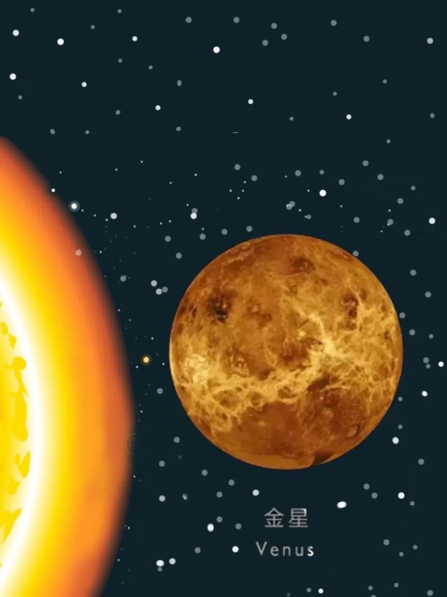 科学探索:宇宙行星——金星