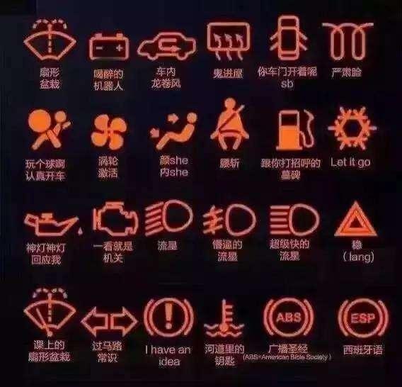 汽车故障码中的"小孩蹲马桶"是什么意思?老司机:不懂别开车!