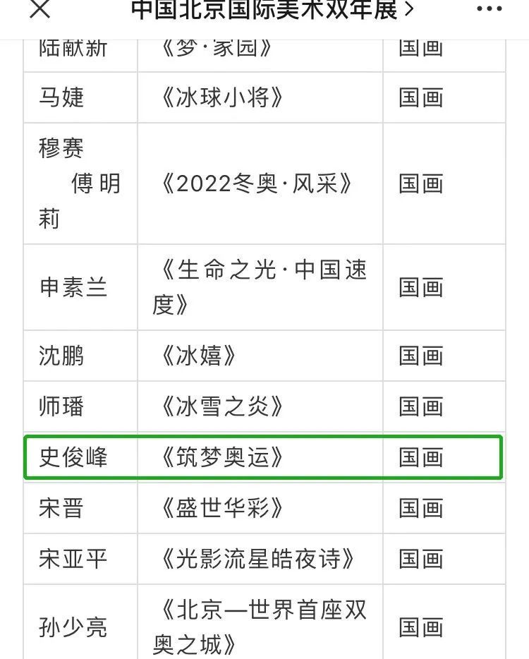 祝贺商洛书画家史俊峰入选第九届北京双年展国内艺术家名单