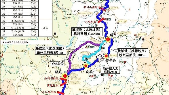 赣粤大运河,江西信丰县至广东南雄市的人工运河的预测