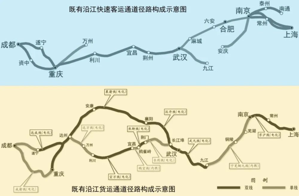 北沿江高铁尘埃落定 苏中苏北苏南经济鸿沟有望抹平