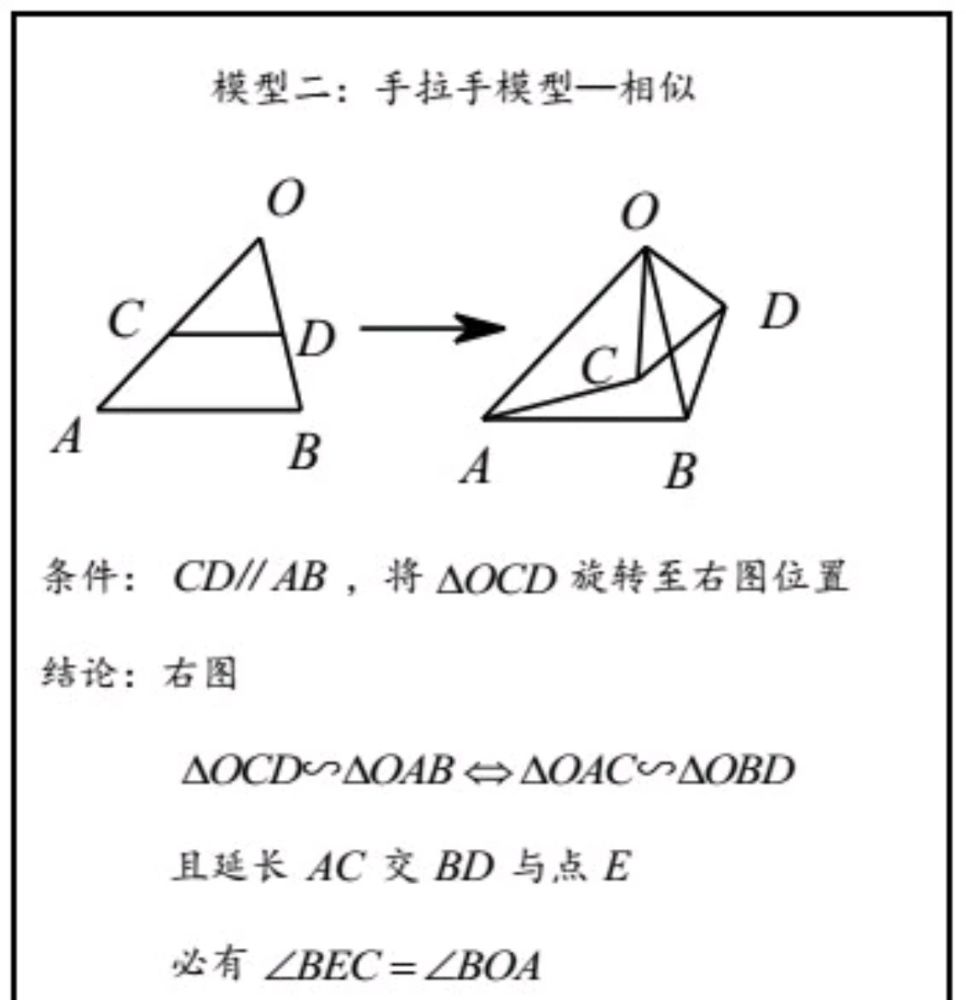 初中数学丨几何模型之手拉手相似模型全面解析及运用技巧收藏