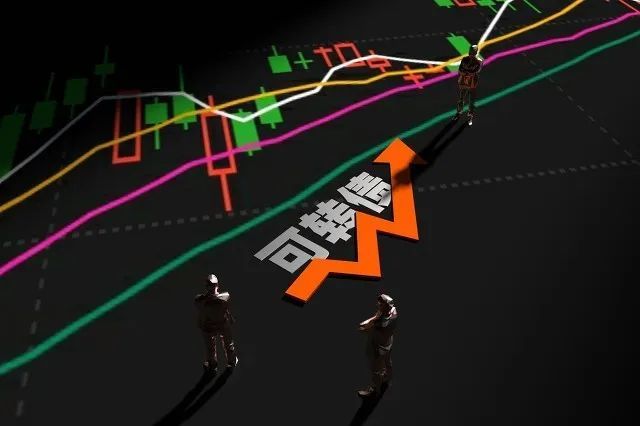 注意这种投资品强赎潮或来临