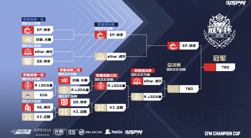 〖2022世界杯赛程表中国队成绩如何2022世界杯中国赛事〗