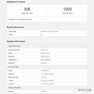 1000