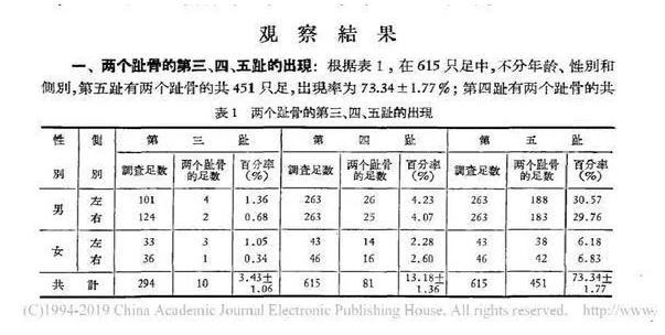 欧美国家人口为什么少_美国4月非农就业人口减少逾2000万 一个月内减少的数量(2)