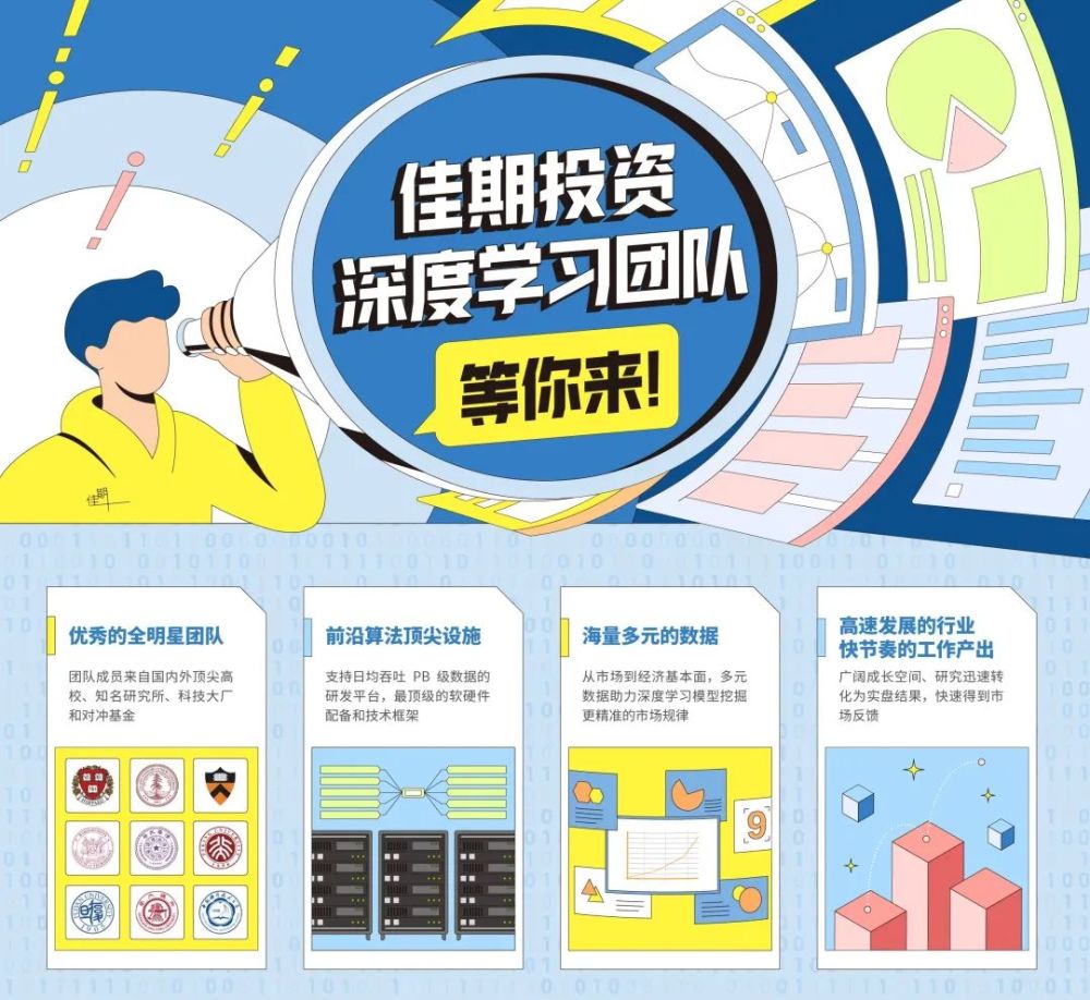 量化招聘_海底捞开始进军量化投资,招聘清华实习生