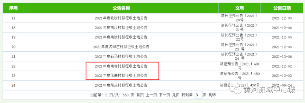 起步区临空组团这两个村居发布征收公告用于济南高新区临空经济区发展