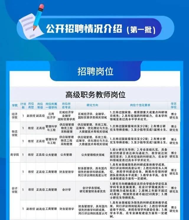 通州招聘信息_2014年03月10日通州最新企业招聘信息 京通招聘网推荐企业(2)