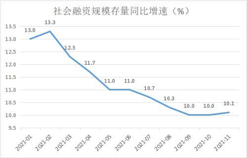 嘉实货币 嘉实安心货币_狭义货币和广义货币的分类_广义货币