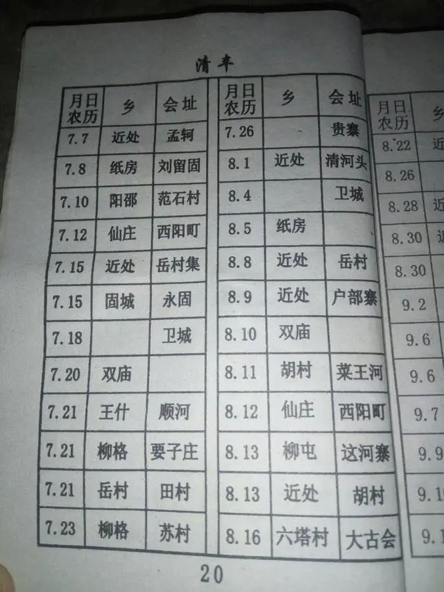 清丰县赶集赶会时间表