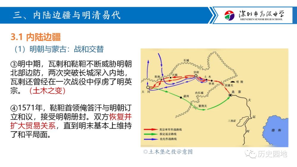 统编课件钟明浩从明朝建立到清军入关