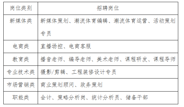 法务助理招聘_法务专员 助理职位已暂停招聘 猎聘网(3)