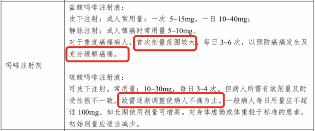 图片:盐酸吗啡注射液说明书中的适应症并不包含"呼吸困难"时至今日