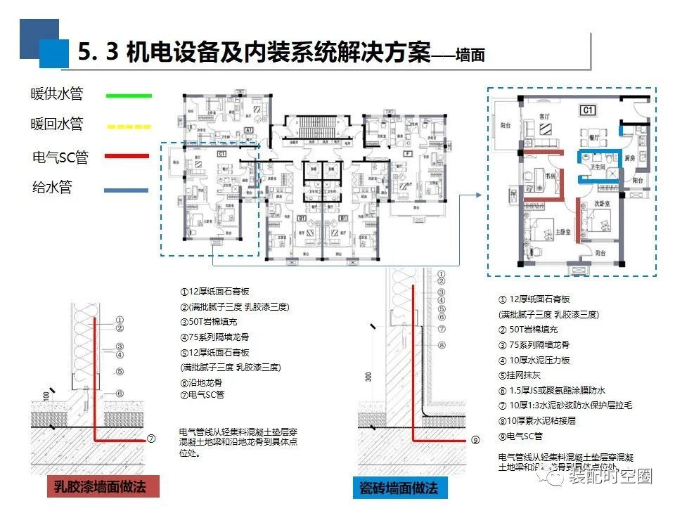 装配式建筑中建某局钢结构装配式保障房经验分享图文丰富