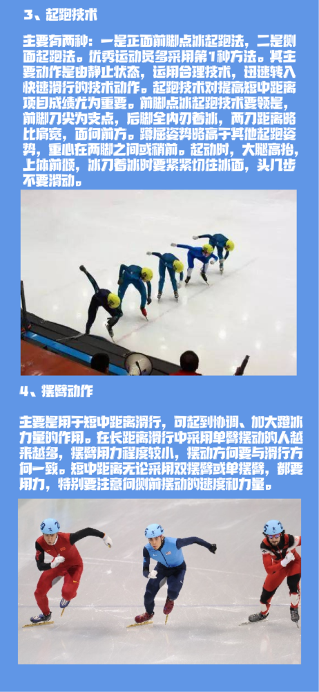 2022北京冬奥会竞赛项目——速度滑冰
