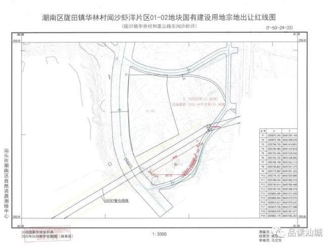 该宗土地位于潮南区陇田镇华林村和惠公路东闻沙虾洋,实用地面积7935