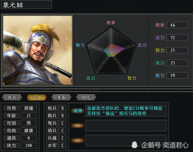 捕缚组的两个人,杜远和裴元绍都直接点亮了首技能,意味着他们开局不