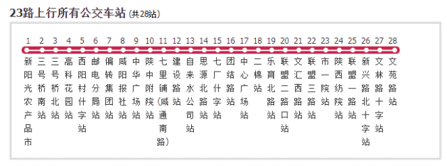 咸阳3条公交恢复原线路行驶