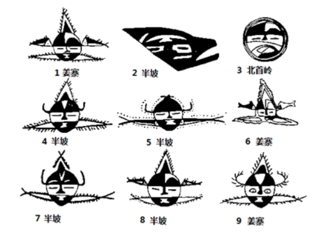 彩陶纹饰人面鱼纹告诉您答案