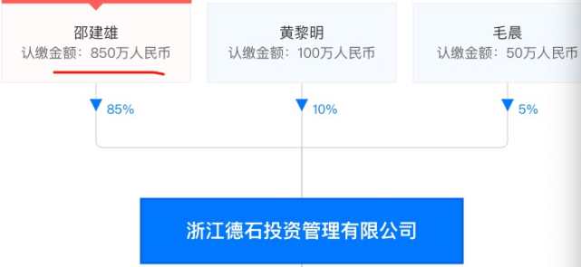 而邵建雄又是德石管理最大的股东,持股85%,是实际控制人,说以邵建雄