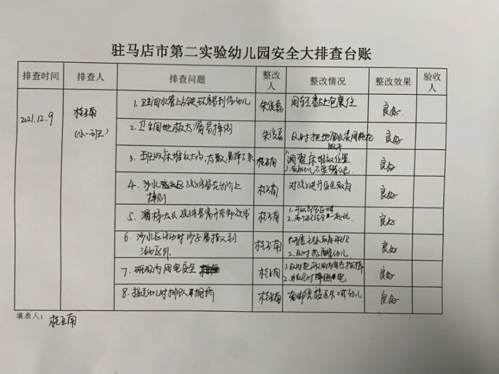 驻马店市第二实验幼儿园传达落实疫情防控暨安全工作落实会议精神