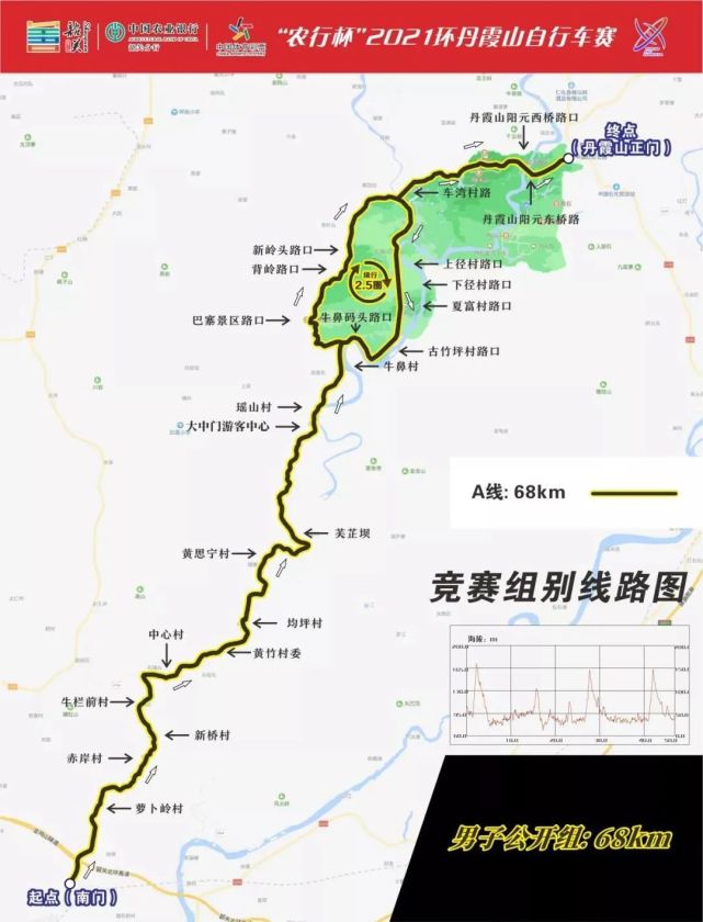 富村牛鼻村路口巴寨景区路口车湾村路口阳元山景区丹霞山正山门(终点)